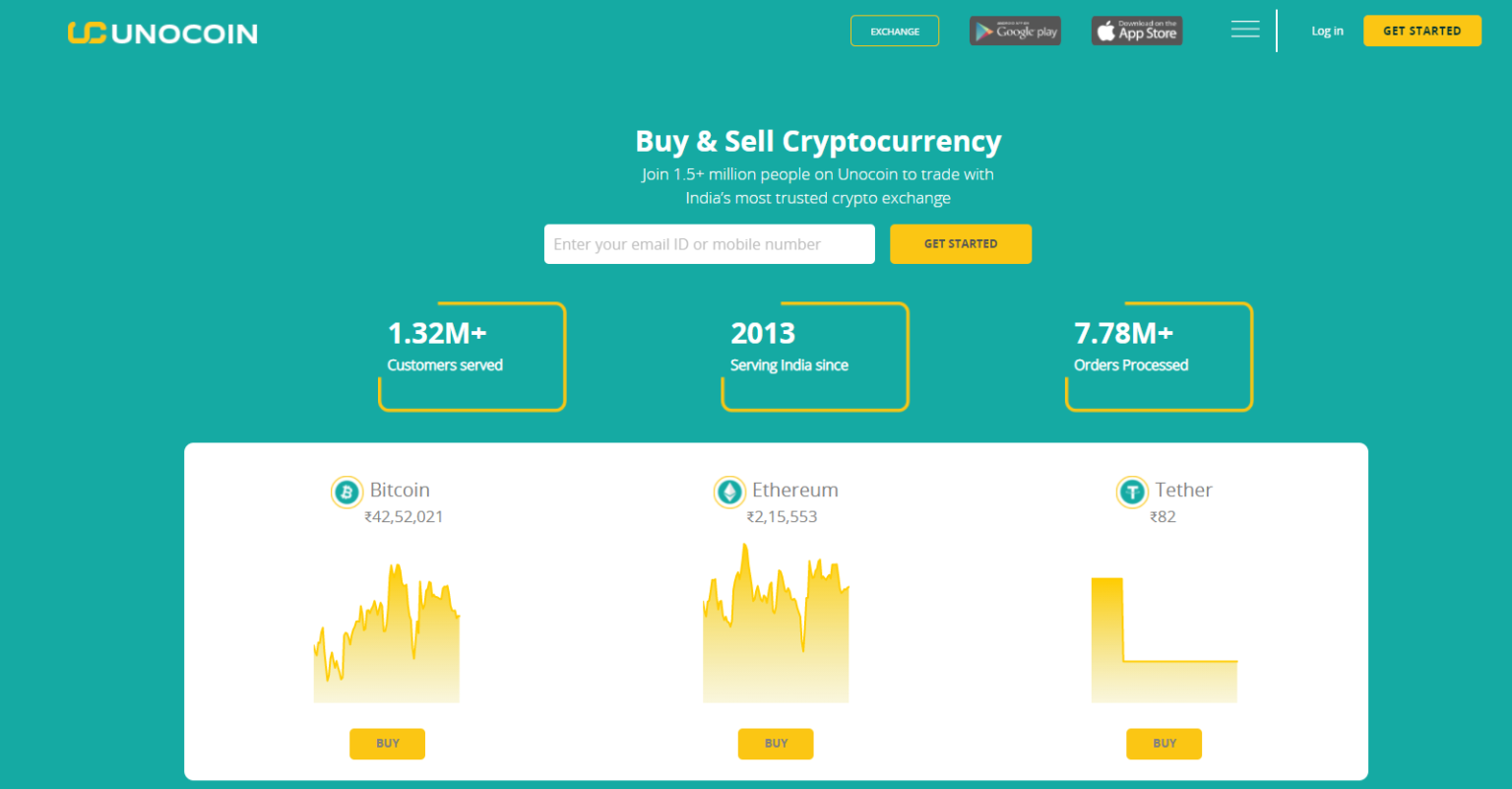 [Buy and Sell Crypto] Top 5 Indian Cryptocurrency Trading ...
