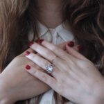 Self-Esteem Onlinehyme