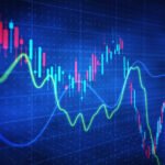 Top 5 Best Indicators for Beginner Traders