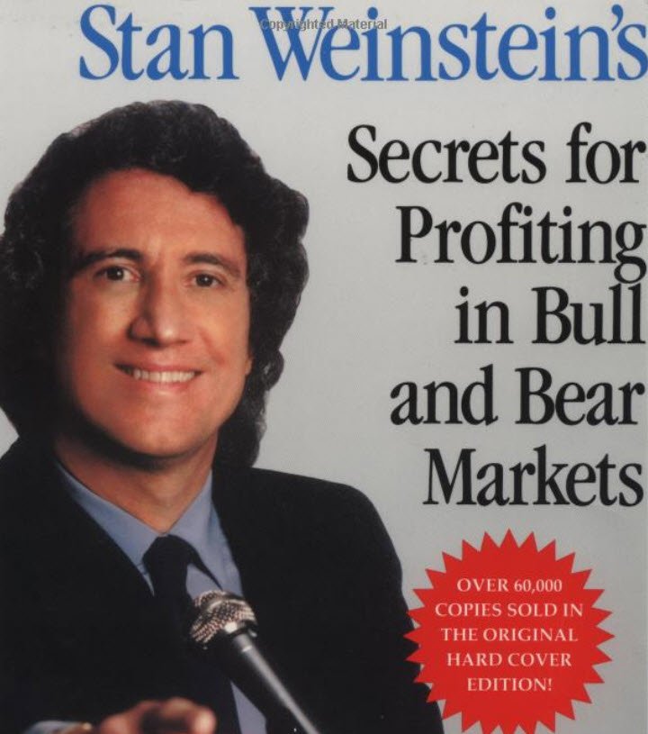 Secrets of Profiting in Bull and Bear Markets