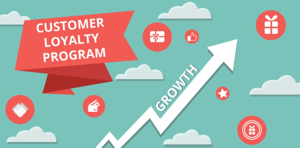 Customer Loyalty Program Guide Onlinehyme