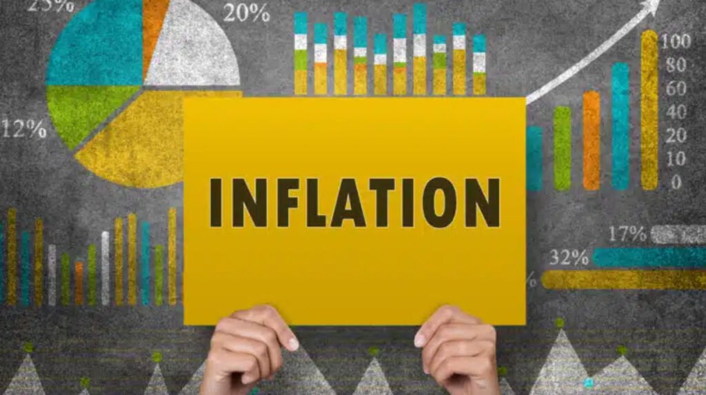 Inflation Types Onlinehyme