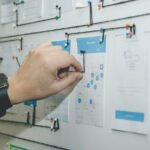 Business Planning Onlinehyme