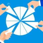 Top AMC Mutual Funds Companies