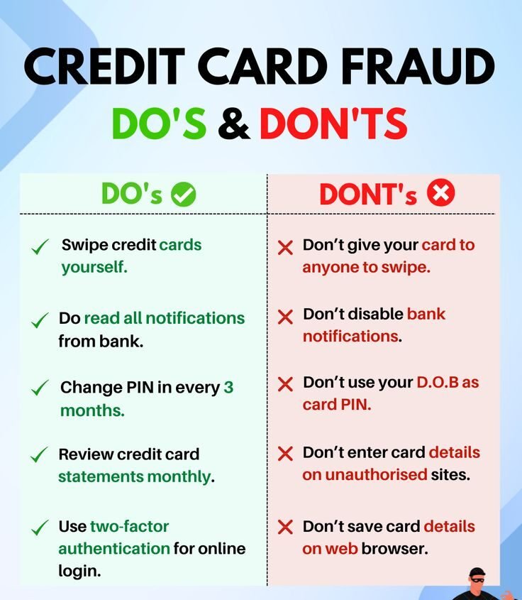 Credit Card Fraud