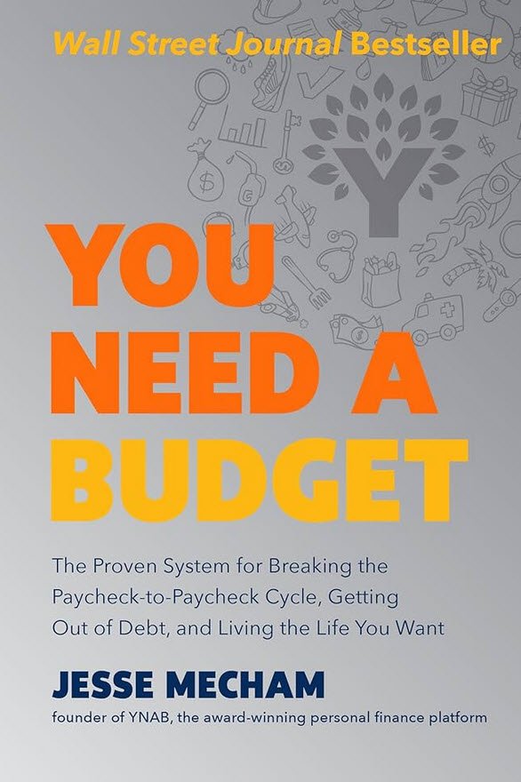 You Need a Budget (YNAB)