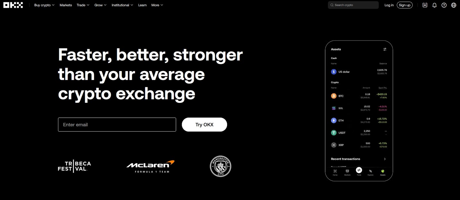 OKX